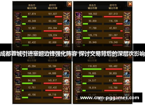 成都蓉城引进塞超边锋强化阵容 探讨交易背后的深层次影响