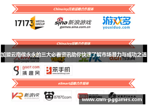 加盟云南侯永永的三大必看资讯助你快速了解市场潜力与成功之道