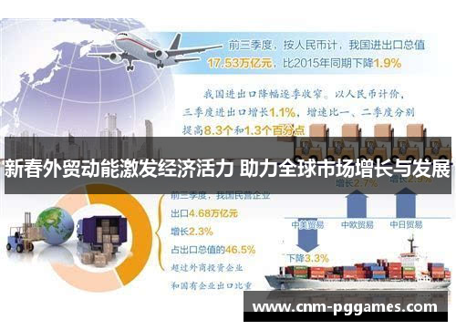 新春外贸动能激发经济活力 助力全球市场增长与发展