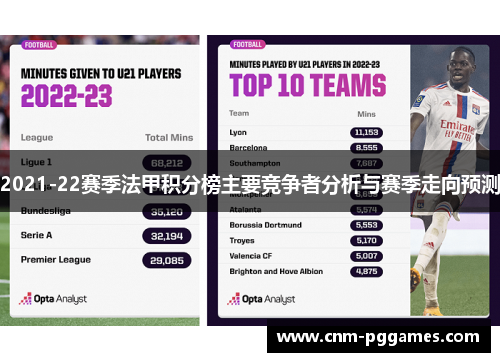 2021-22赛季法甲积分榜主要竞争者分析与赛季走向预测