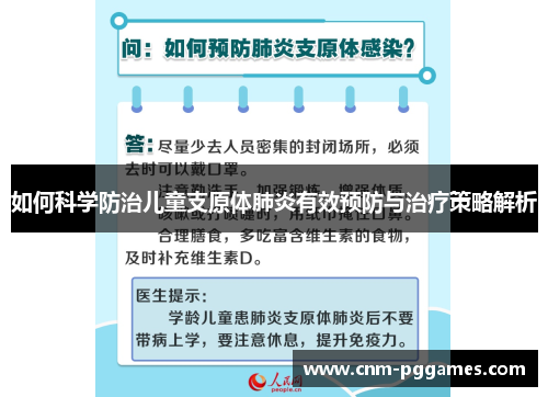 如何科学防治儿童支原体肺炎有效预防与治疗策略解析