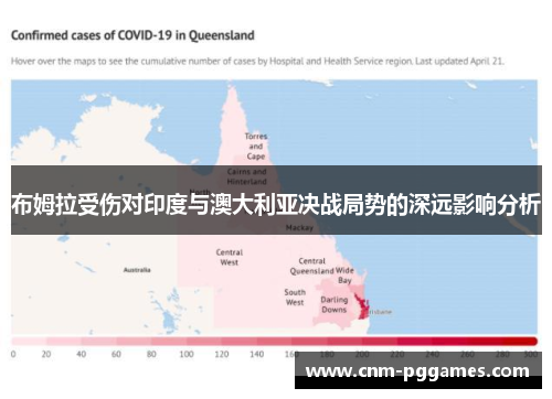 布姆拉受伤对印度与澳大利亚决战局势的深远影响分析