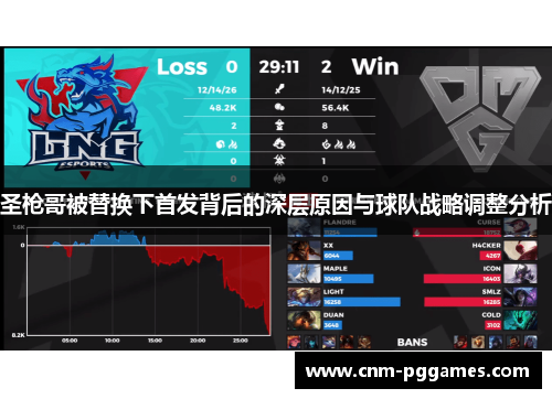 圣枪哥被替换下首发背后的深层原因与球队战略调整分析