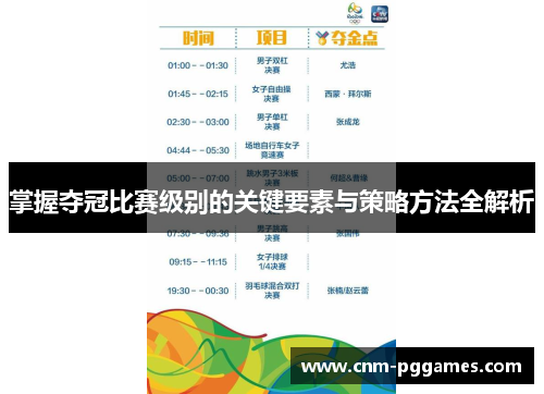 掌握夺冠比赛级别的关键要素与策略方法全解析