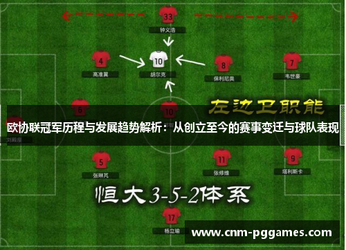 欧协联冠军历程与发展趋势解析：从创立至今的赛事变迁与球队表现