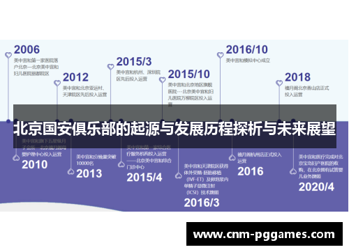 北京国安俱乐部的起源与发展历程探析与未来展望