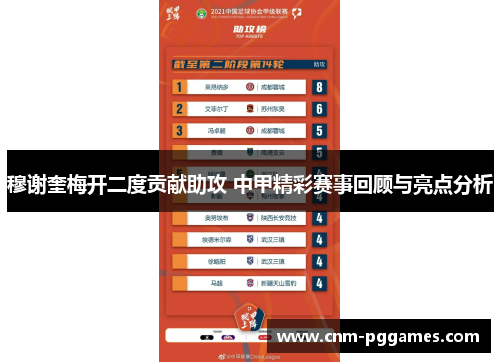 穆谢奎梅开二度贡献助攻 中甲精彩赛事回顾与亮点分析