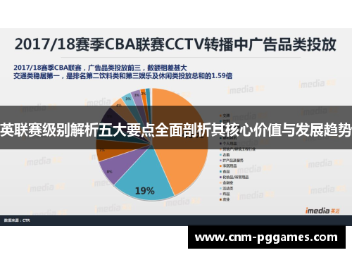 英联赛级别解析五大要点全面剖析其核心价值与发展趋势