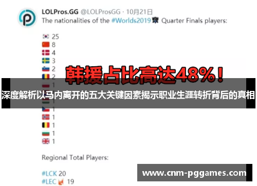 深度解析以马内离开的五大关键因素揭示职业生涯转折背后的真相