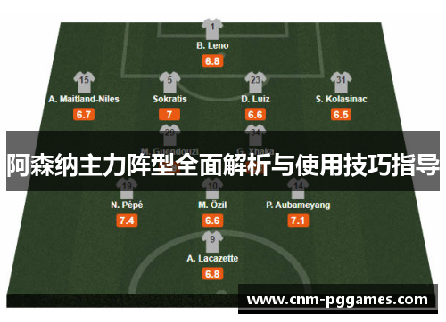 阿森纳主力阵型全面解析与使用技巧指导