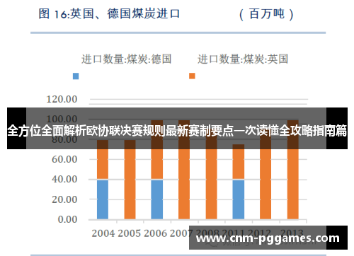 全方位全面解析欧协联决赛规则最新赛制要点一次读懂全攻略指南篇