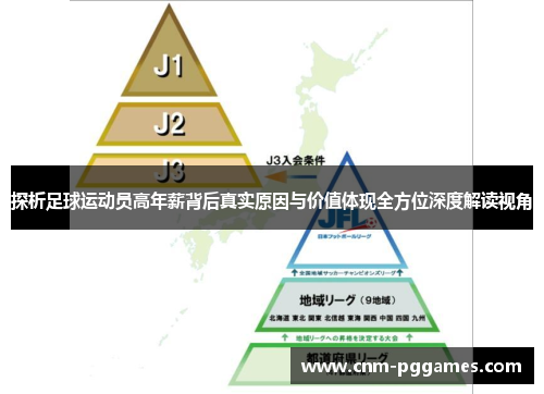 探析足球运动员高年薪背后真实原因与价值体现全方位深度解读视角