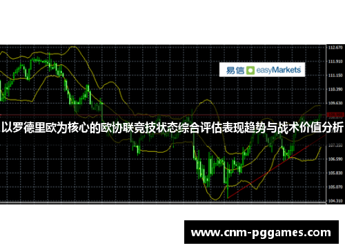 以罗德里欧为核心的欧协联竞技状态综合评估表现趋势与战术价值分析