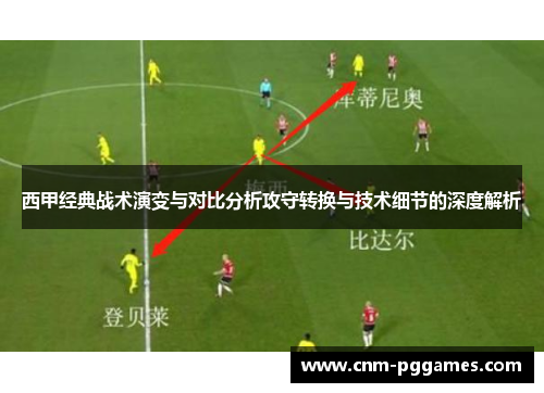西甲经典战术演变与对比分析攻守转换与技术细节的深度解析